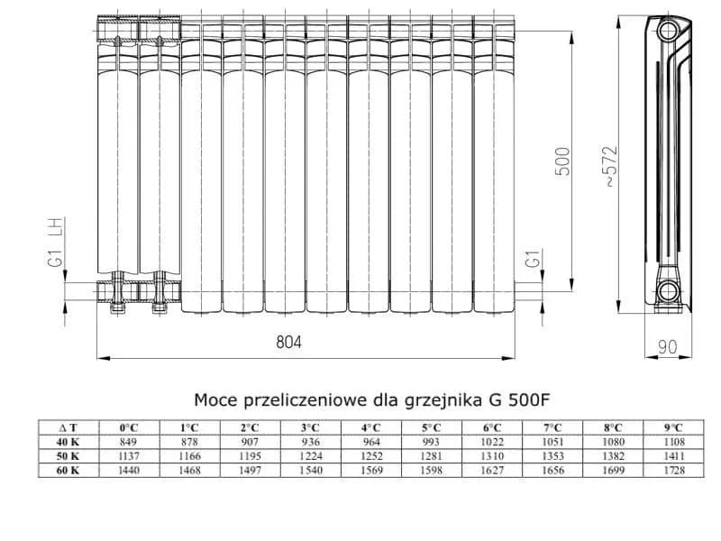 Ile wody mieści grzejnik aluminiowy? Sprawdź, jak to wpływa na efektywność i koszty