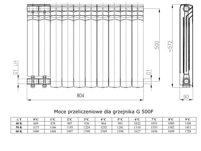 Ile wody mieści grzejnik aluminiowy? Sprawdź, jak to wpływa na efektywność i koszty